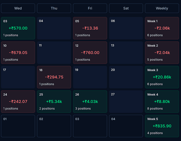 Calendar